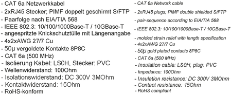 Wentronic „Goobay CAT 6A“ jungiamasis kabelis, S/FTP (PiMF), Raudona - Kabelio ilgis 10 m
