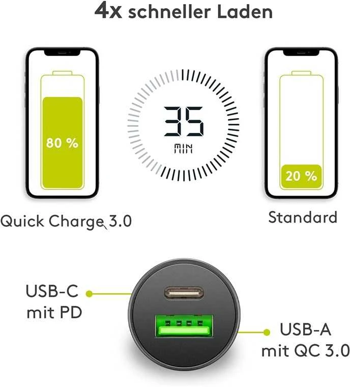 „Goobay 59521“ 27 W maitinimo šaltinio dviejų USB automatinis greitasis įkroviklis su USB-C PD