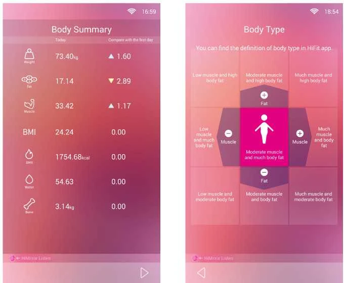 Interaktyvios svarstyklės su HiMirror Smart Body Scale kilimėliu