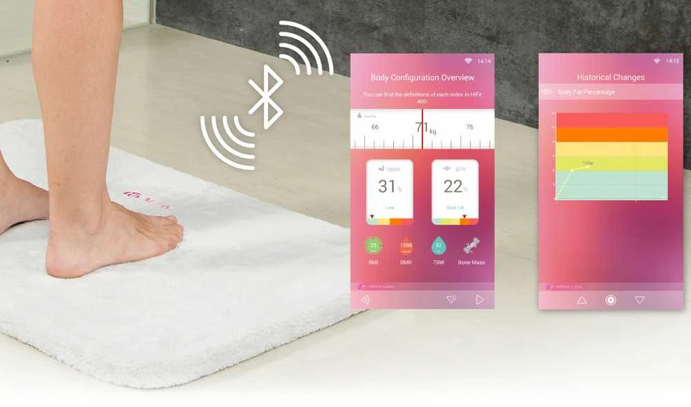 Interaktyvios svarstyklės su HiMirror Smart Body Scale kilimėliu