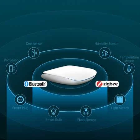 Avatto Gateway GW16-W