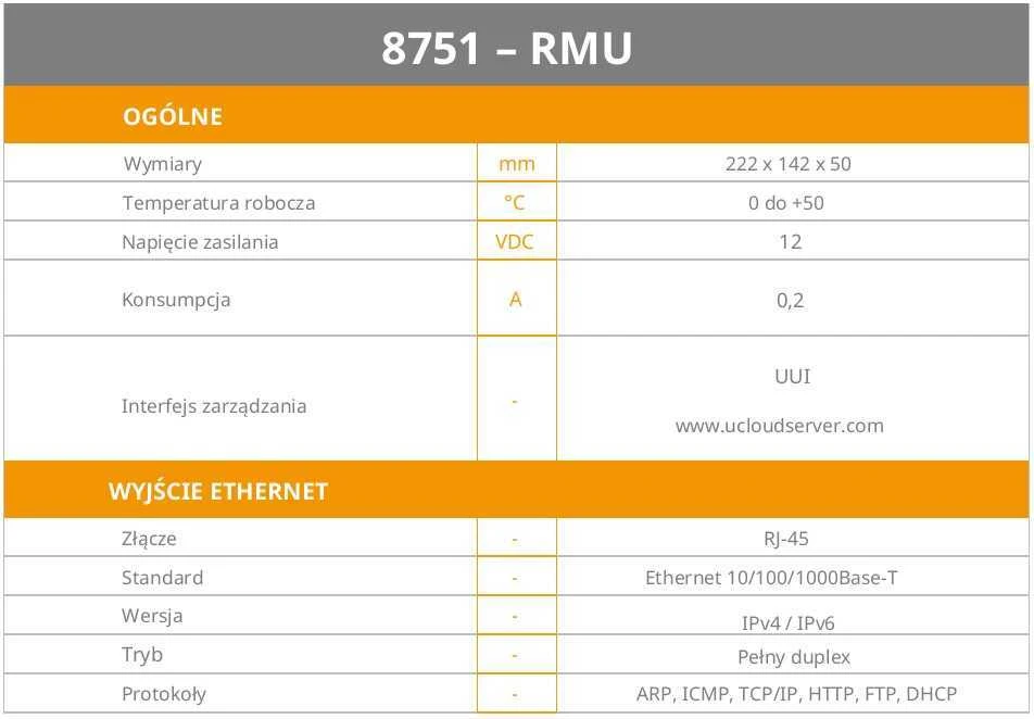 Titanium Johansson 8751 RMU valdymo blokas
