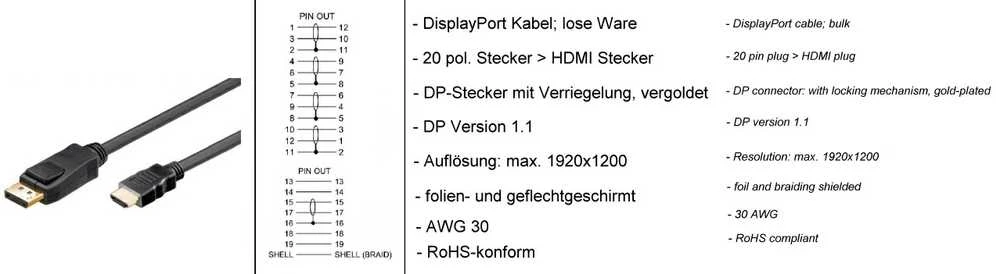 Goobay GB DISPLAYPORT 1.2 Į HDMI 1.4 CABLE 5M