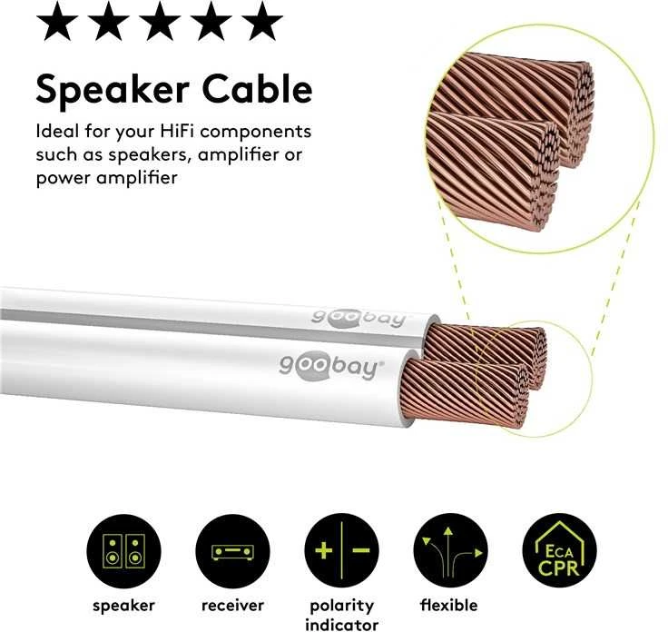 Goobay garsiakalbio laidas 2x1.5mm CU varinis 50m balta