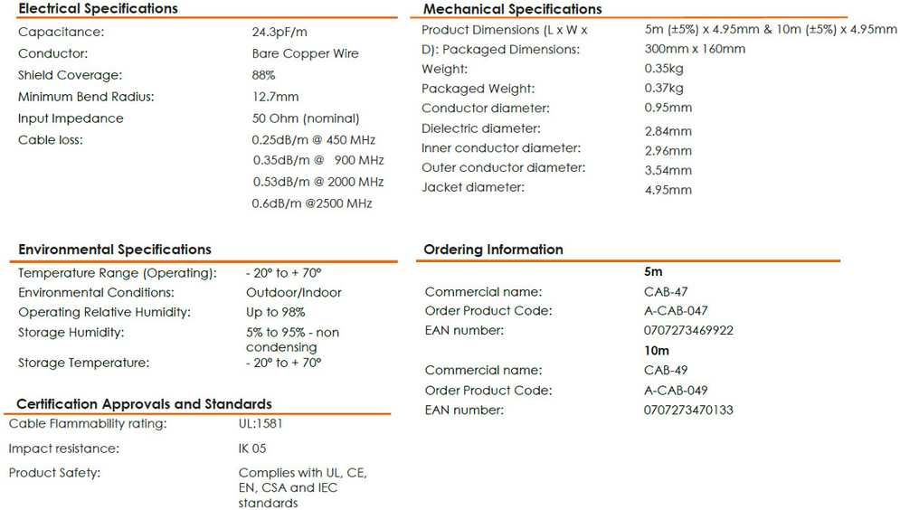 Kabelis GSM Poynting CAB-49 HDF195 N - SMA 10m
