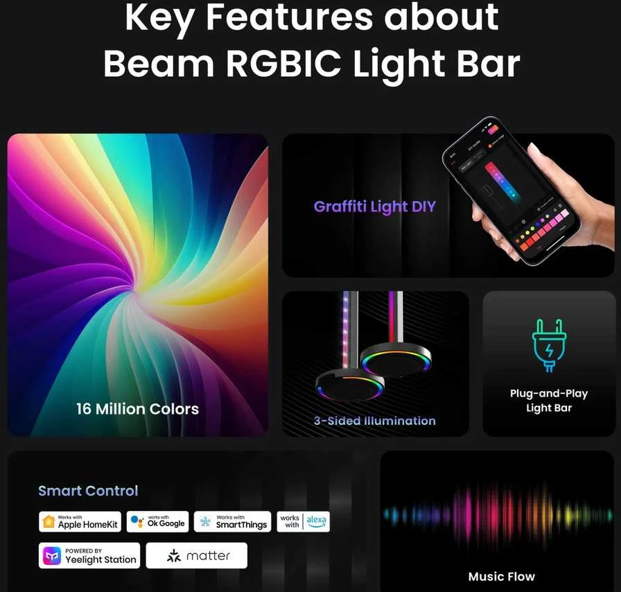 „Yeelight Beam RGBIC“ šviesos juostos dvigubas paketas | 12 W