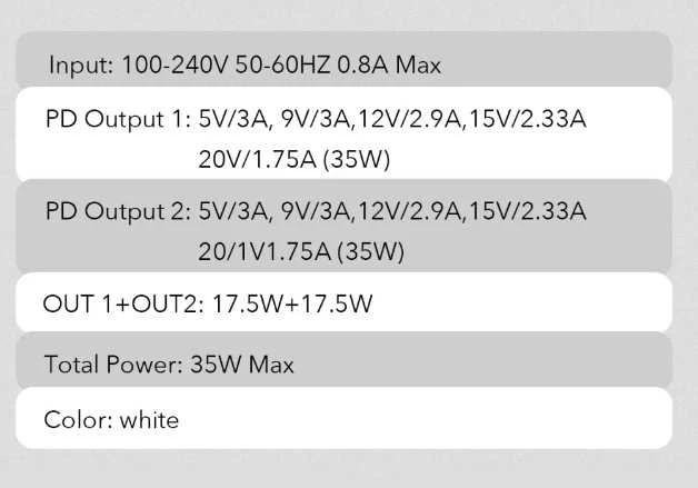 MFi sieninis įkroviklis LDNIO A2528M, 2xUSB-C, USB-C iki Lightning 35W