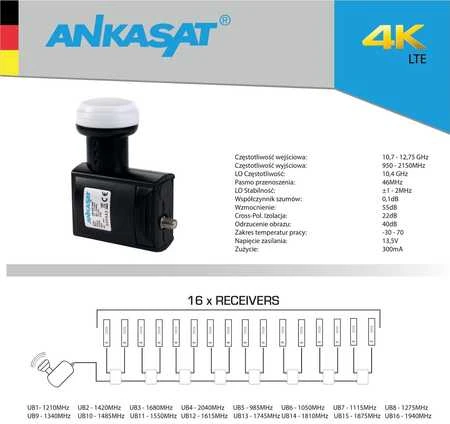LNB Unicable Ankasat ANK 16x SCR