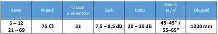 Logaritminė antena Spacetronik SPL-FZ31 H/V