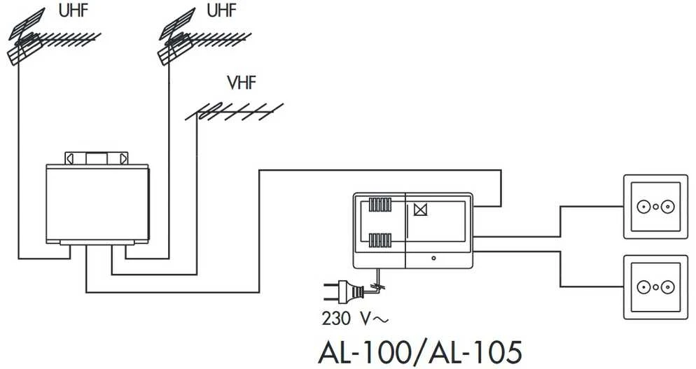 Oem Antenos stiprintuvas AL-105 ALCAD