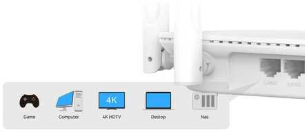 Maršrutizatorius LB-Link AC1200 BL-WR1300H 2.4+5 GHz Gigabit