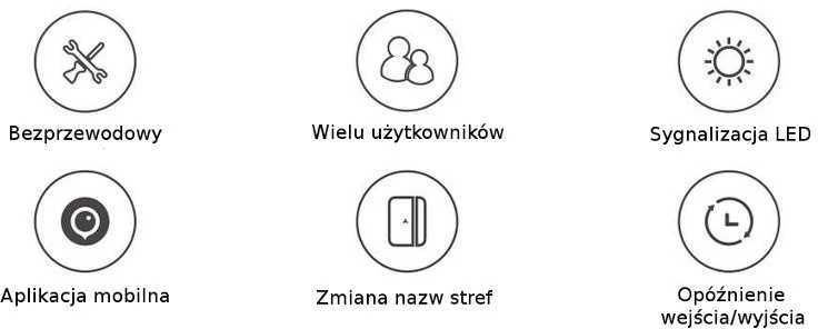 Maxkin Conch-D signalizacija su DWS-303 detektoriumi