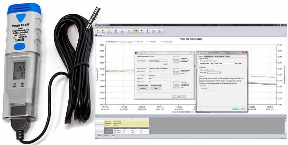 Miernik Wilgotn Temp USB Datalogger PeakTech 5185