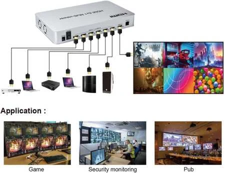 Kelių peržiūrų HDMI 6/1 Spacetronik SPH-MV61PIP-Q3