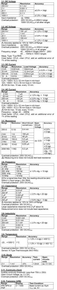 DCV ACV DCA ACA PeakTech 2005A skaitmeninis multimetras