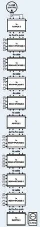 Šakotuvas Multiswitch kaskadowy EMP-centauri MS4/4+4PCN 10dB