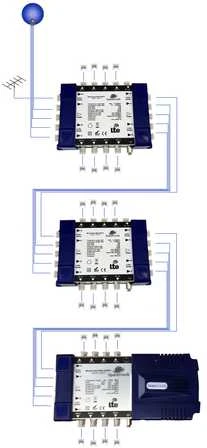 Multiswitch Spacetronik Pro Series MS-0508CL 5/8C