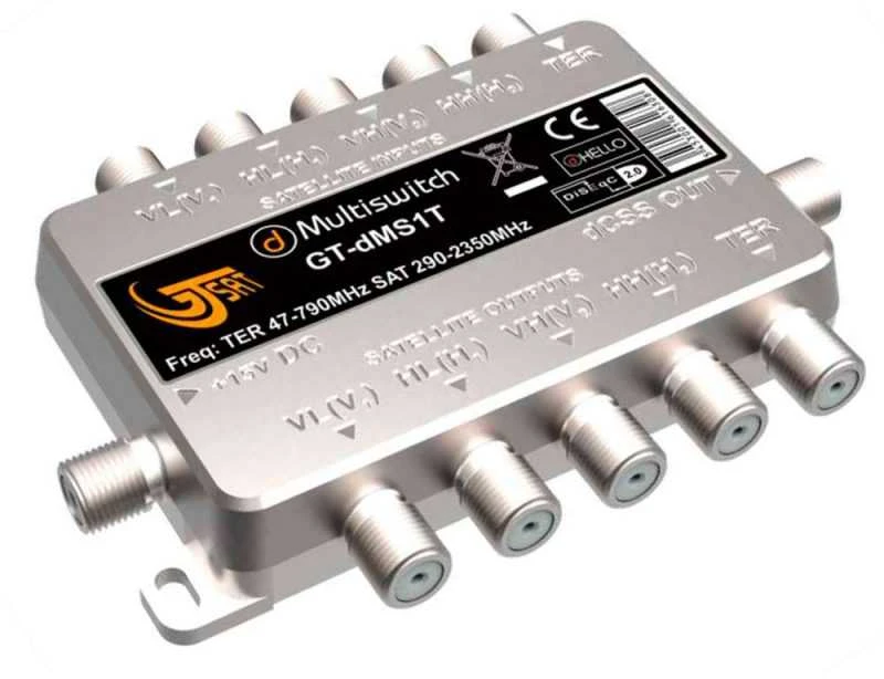 Multiswitch Unicable II programa. GT-SAT GT-dMTS1T