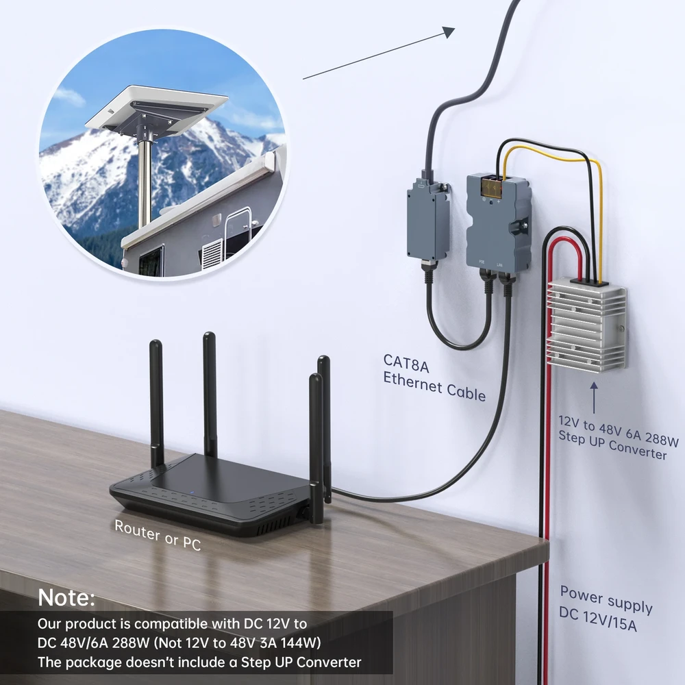 PoE maitinimo adapteris Starlink Spacetronik SP-LC34
