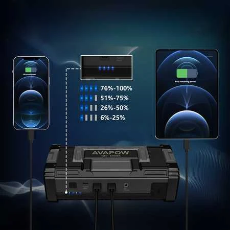 AVAPOW T8 Max - variklio užvedėjas 6000A 12V 88.8Wh