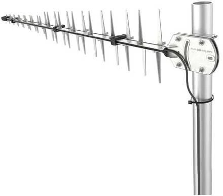 Poynting LPDA-A0092 High Gain visų dažnių korinio ryšio antena