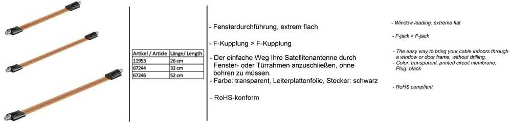 Goobay lango adapterių palyginimo diagrama