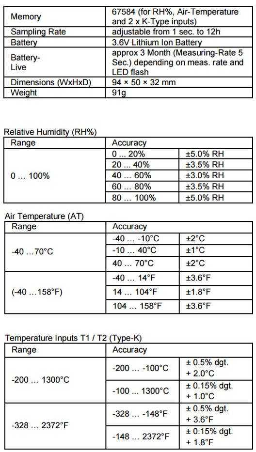 Temperatūros drėgmės registratorius PeakTech 5180