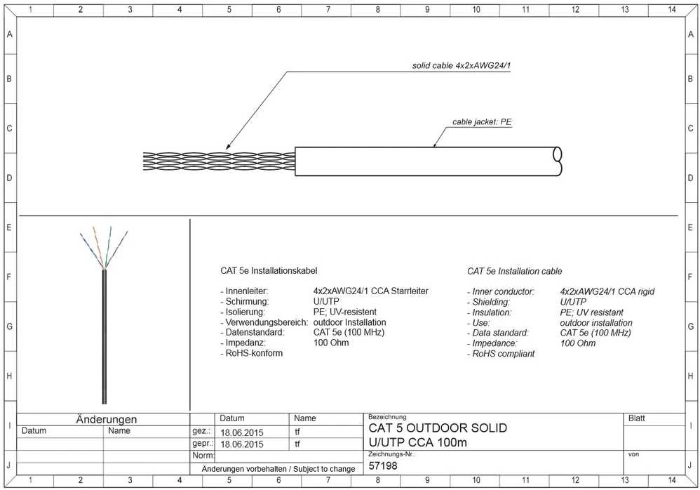 Goobay | CAT 5e lauko tinklo kabelis, U/UTP | 57198