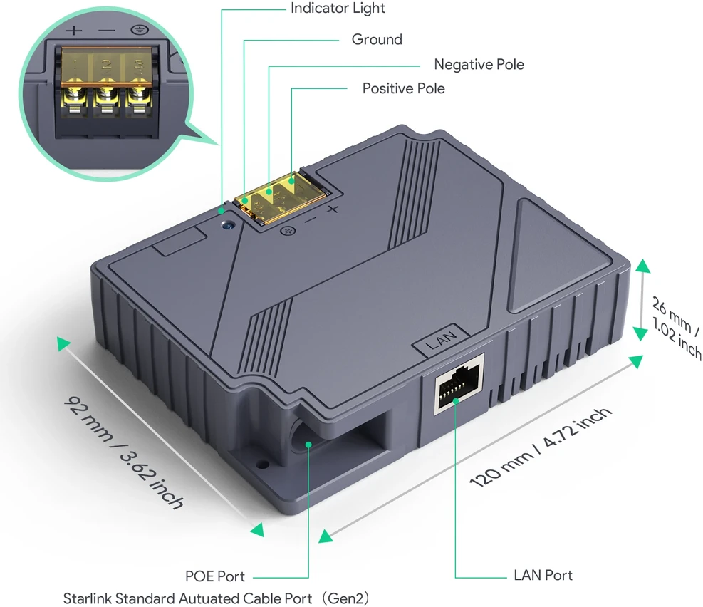 Spacetronik 168 W Gig PoE purkštukas Starlink Gen2 SP-LC32