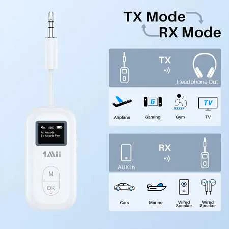 1Mii SafeFly Pro adapteris su TX ir RX režimų schema