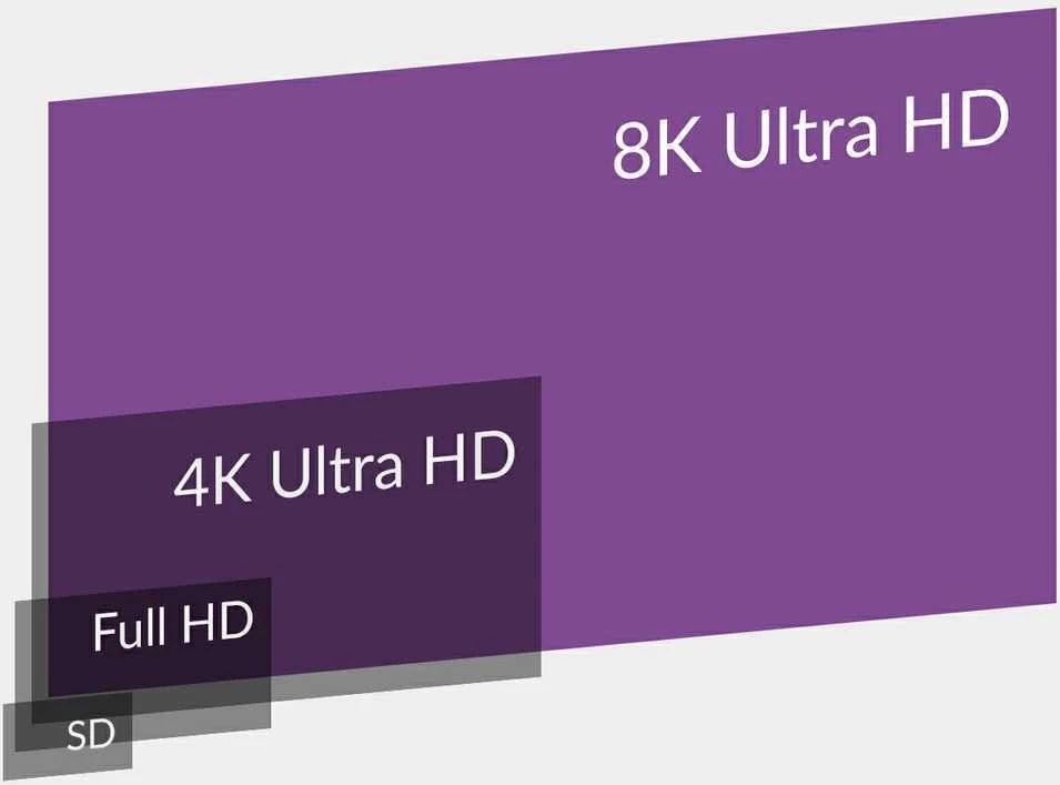 Spacetronik Adapteris USB-C ir USB-C USB4 8K 90st SPU-A21