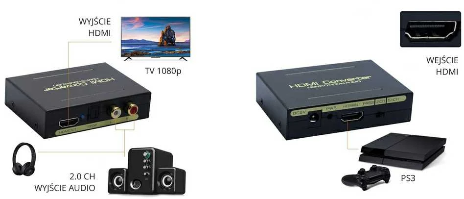 „Spacetronik“ ištraukiklis HDMI-HDMI + garsas