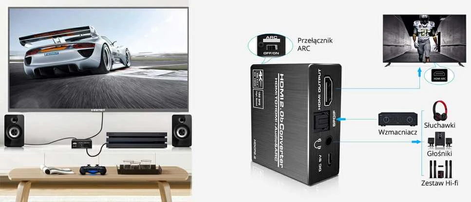 Spacetronik HDMI-HDMI + garso ištraukiklis SPDIF ARC SPH-AE06