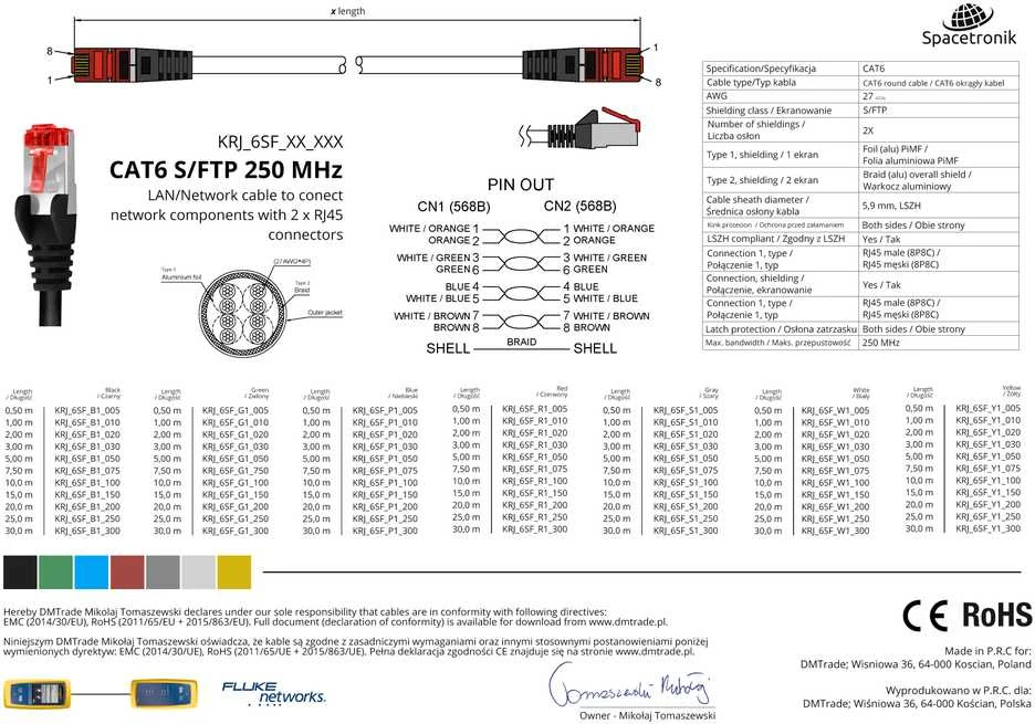 Spacetronik Kabelis RJ45 CAT 6 S/FTP AWG27 LSZH raudona 25m