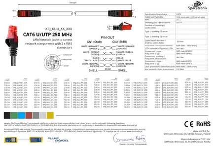 Spacetronik Kabelis RJ45 CAT 6 U/UTP AWG24 raudona 30m