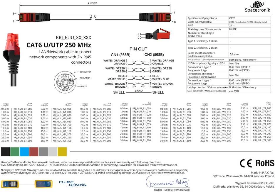 Spacetronik Kabelis RJ45 CAT 6 U/UTP AWG24 mėlyna 30m
