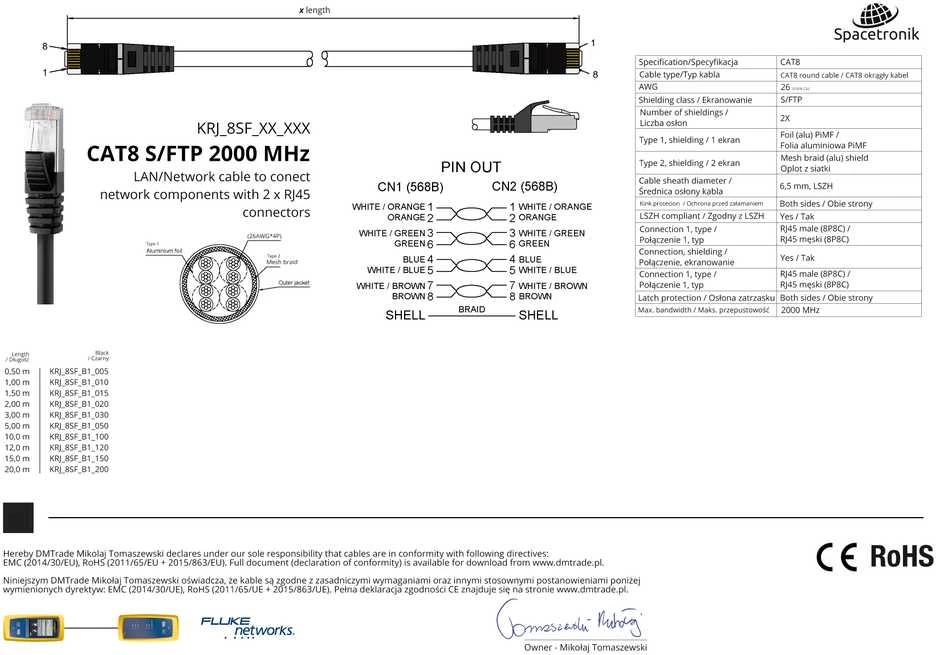 Spacetronik Kabelis RJ45 CAT8 S/FTP AWG26 CU LSZH juoda 2m