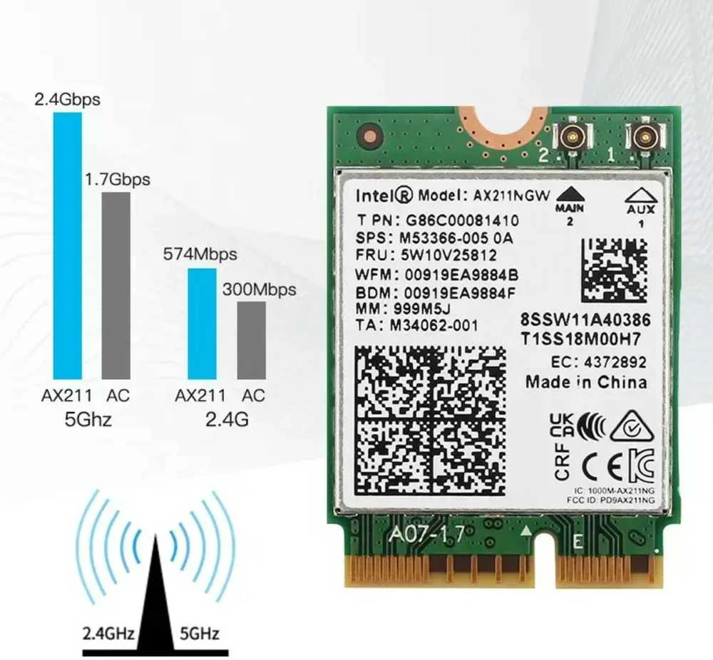 Spacetronik AX211 WiFi 6e BT Intel Dual Band tinklo plokštė