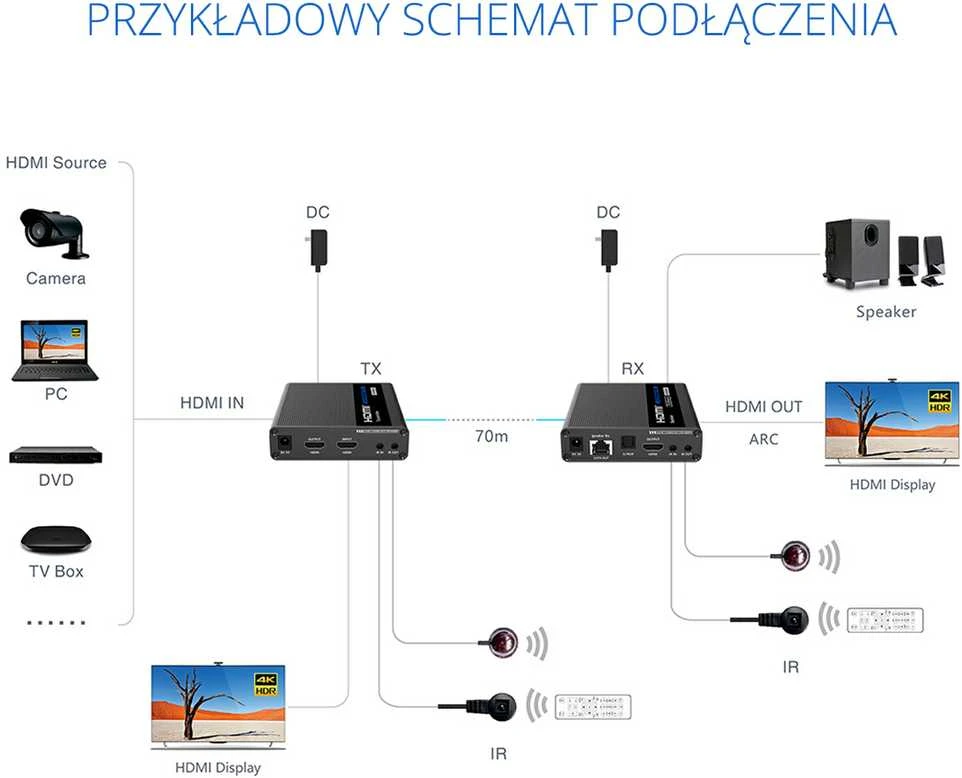 Spacetronik SPH-676C pajungimo schema