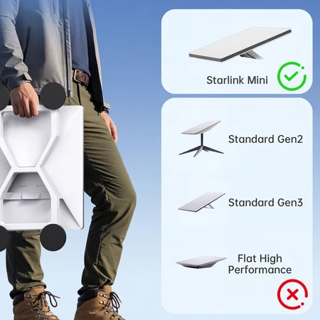 Spacetronik uchwyt magnetyczny do Starlink Mini balta