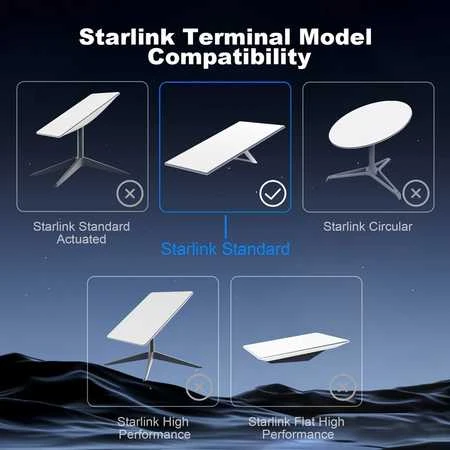 Spacetronik SSK3 LAN kabelis Starlink Gen3 V3 2m