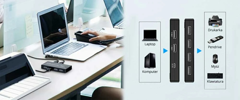 Spacetronik KVM spausdintuvo USB 2/4 jungiklis SPU-KVM02