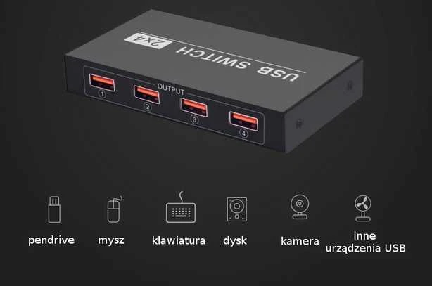 Spacetronik Jungiklis KVM USB 2/4 SPU-24PS