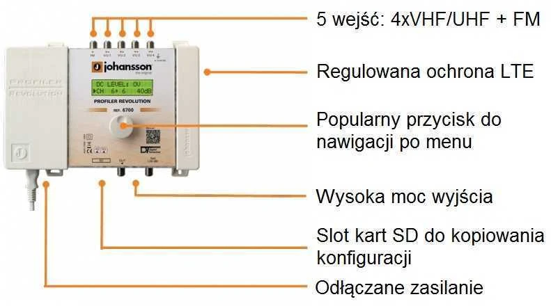 Johansson PROFILER Revolution 6700 v2 stiprintuvas
