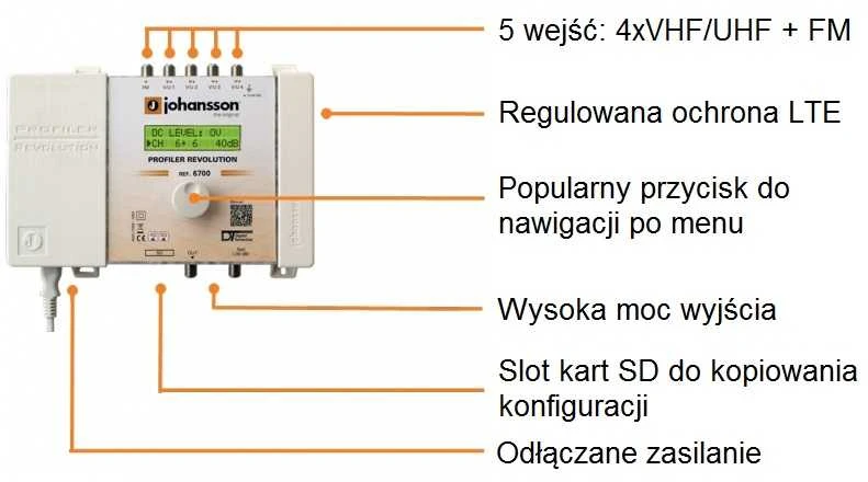 Johansson PROFILER Revolution 6700 v2 stiprintuvas