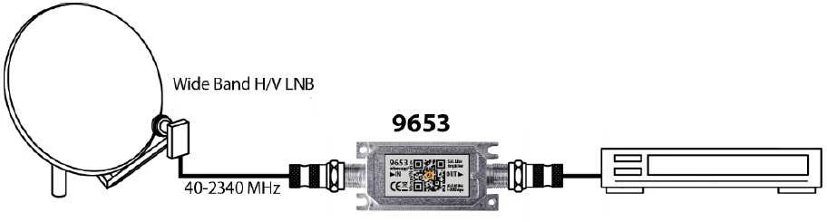 Johansson 9653 WideBand SAT stiprintuvas 40-2340 MHz