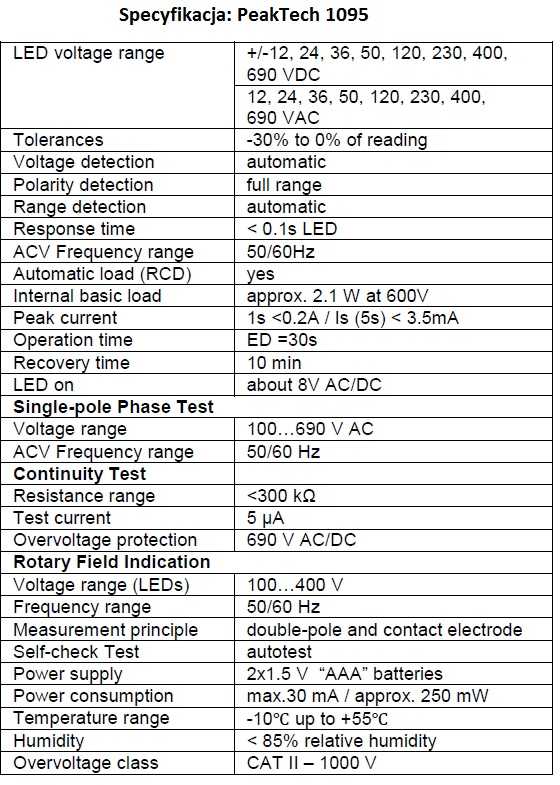 Įtampos srovės testeris 2 polių 12-690 PeakTech 1095