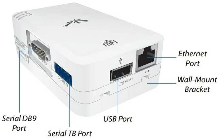 Ubiquiti mPort-S bloko prievadas, mFi USB RJ45 sistema
