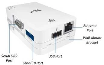 Ubiquiti mPort-S bloko prievadas, mFi USB RJ45 sistema