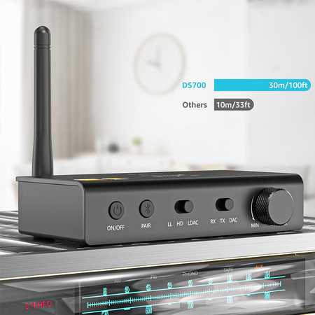Zoweetek Bluetooth siųstuvas-imtuvas RX/TX su LDAC 1Mii DS700